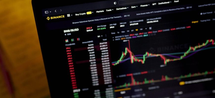 История неудачной торговли на Binance