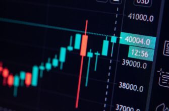 топовых биржах