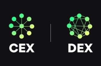 DEX CEX