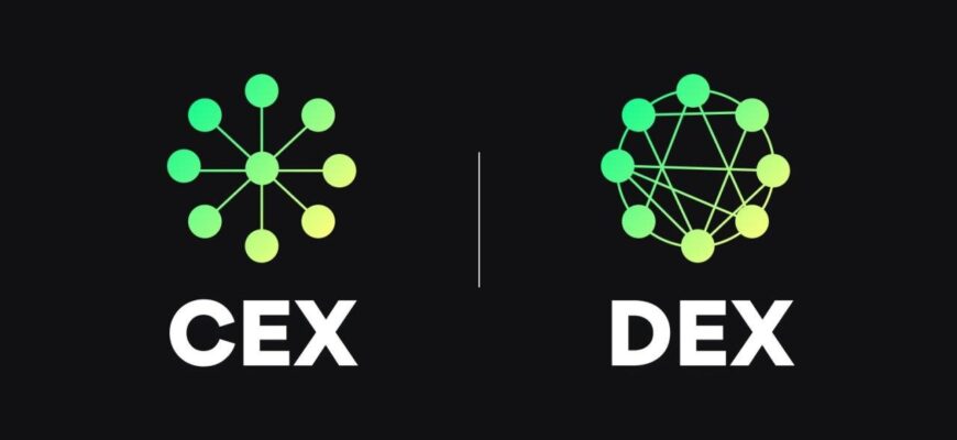 DEX CEX