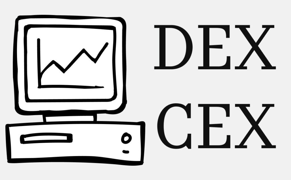 DEX и CEX