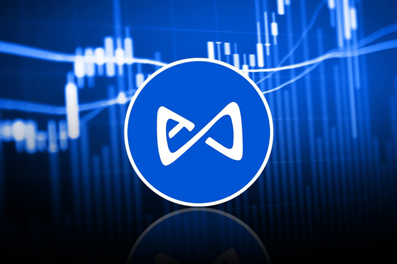 $AXS