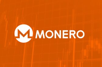 $XMR